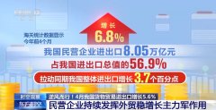 关税和下 中国外贸进出口表示亮眼背后的底气