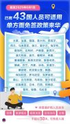 新华鲜报丨今起试行！中国片面免签“伴侣圈”